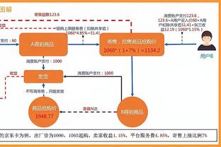 ?广州断臂求生！赵探长：李炎哲被交易至新疆男篮